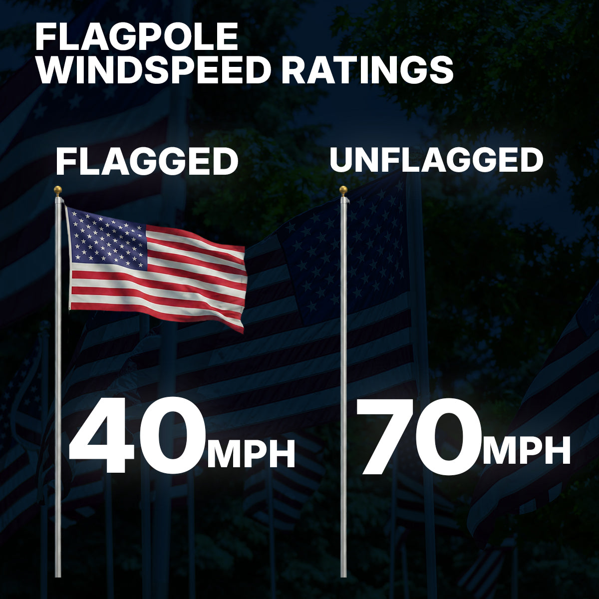 Super Tough 25ft Heavy Duty Black Powder Coated Aluminum Flag Pole
