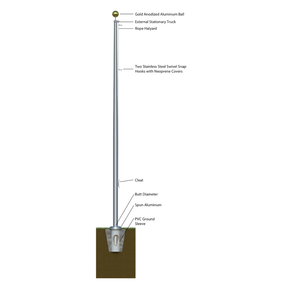 Diagram labeling the hardware and structural components of an in-ground flagpole.