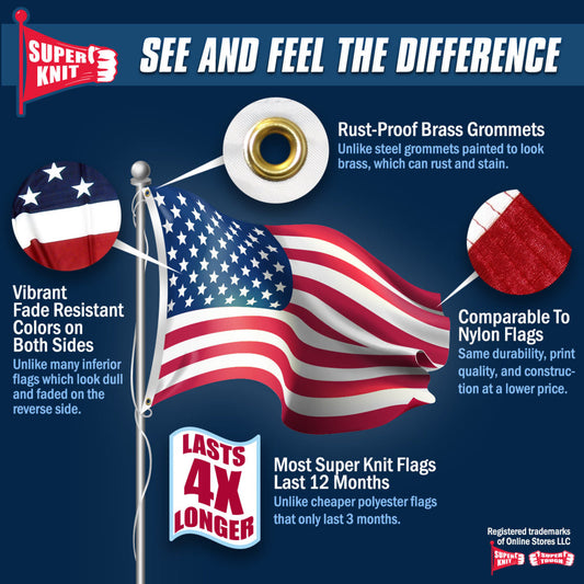 Continental 3ft x 5ft Super Knit Polyester flag - Secondary Image - United States Flag Store Continental 3ft x 5ft Super Knit Polyester flag