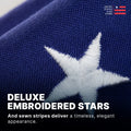 Macro view of deluxe embroidered white stars on blue fabric, showcasing timeless and elegant craftsmanship.