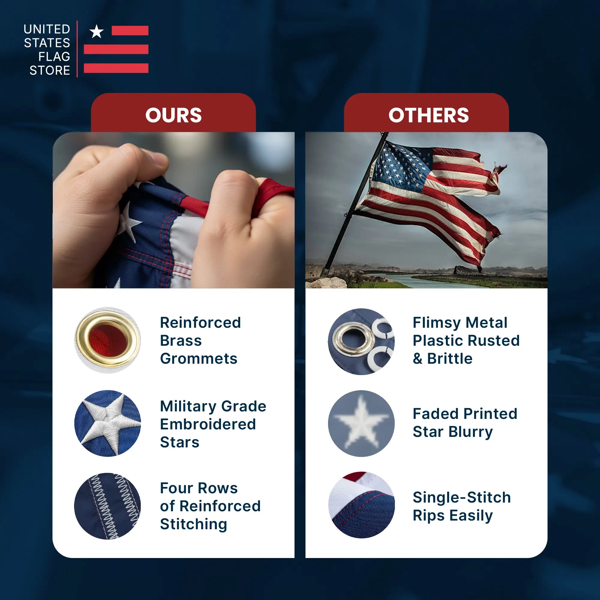 3ft x 5ft Super Tough Knitted Polyester American Flag - US Made