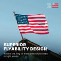 American flag waving against a blue sky, featuring a superior flyability design that catches even light winds.