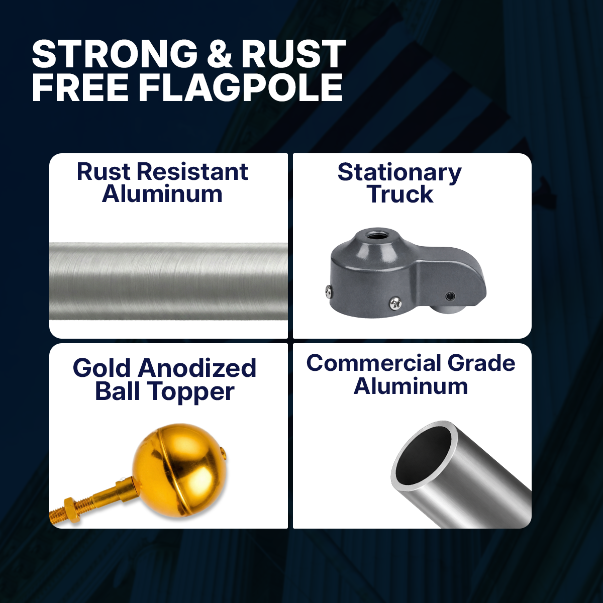 Promotional graphic for a strong and rust-free flagpole with features highlighted.