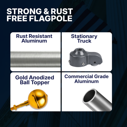 Promotional graphic for a strong and rust-free flagpole with features highlighted.