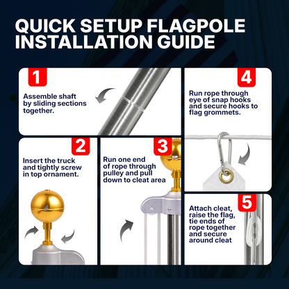 Step-by-step installation guide for a quick setup flagpole on a dark blue background.