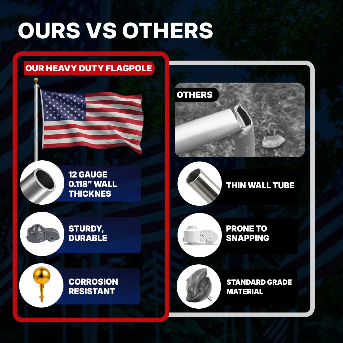 Super Tough 25ft 11 Gauge Heavy Duty Black Powder Coated Aluminum Flag Pole