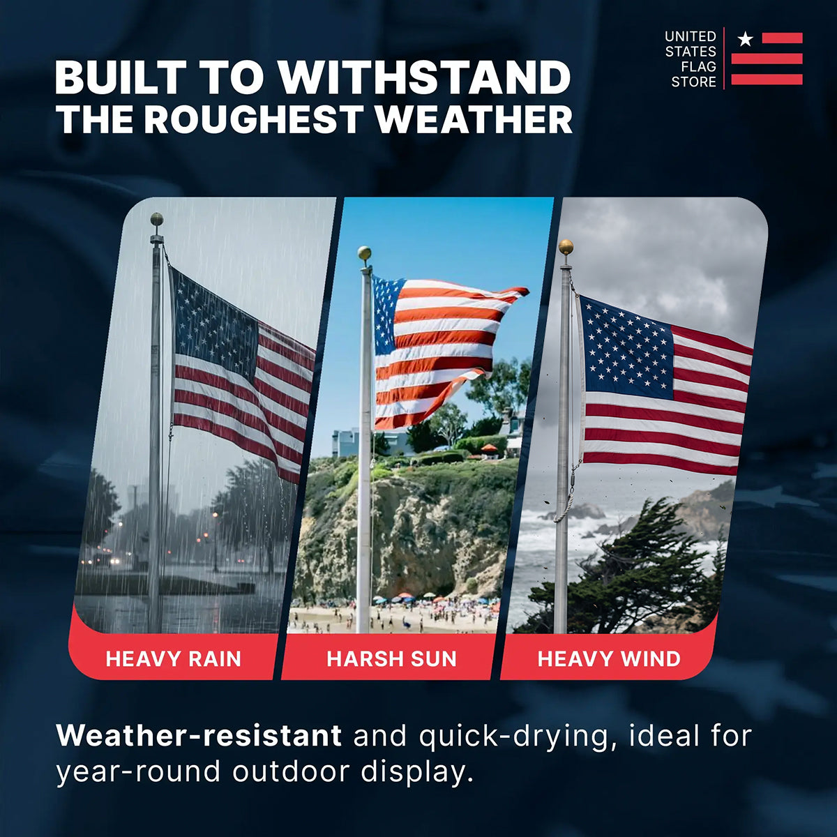 Promotional graphic for a weather-resistant American flag featuring three panels showing the flag in heavy rain, harsh sun, and heavy wind, with text stating it is built to withstand the roughest weather and a United States Flag Store logo.