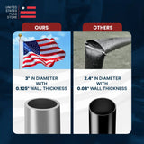 Comparison chart showing American flag and metal pipes with specifications on a blue background.