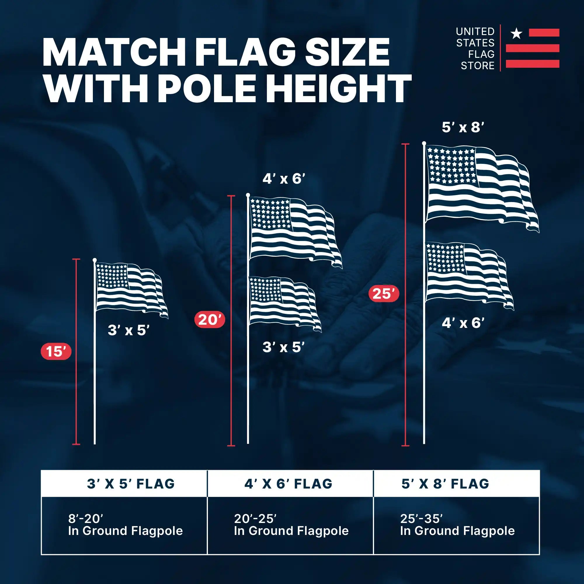 Super Tough 25ft Aluminum Sectional Heavy Duty Residential Flagpole - Satin Finish