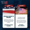 Comparison advertisement between a 'United States Flag Store' product and 'Others' on a dark blue background.