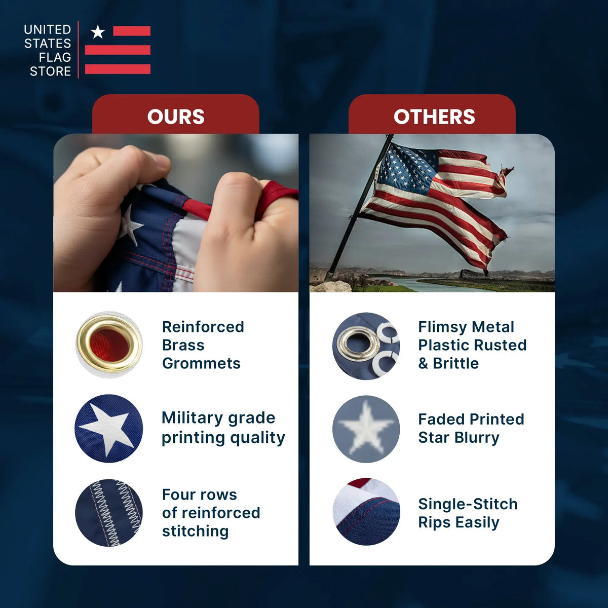 Comparison of United States Flag Store flags with other flags on a dark blue background.