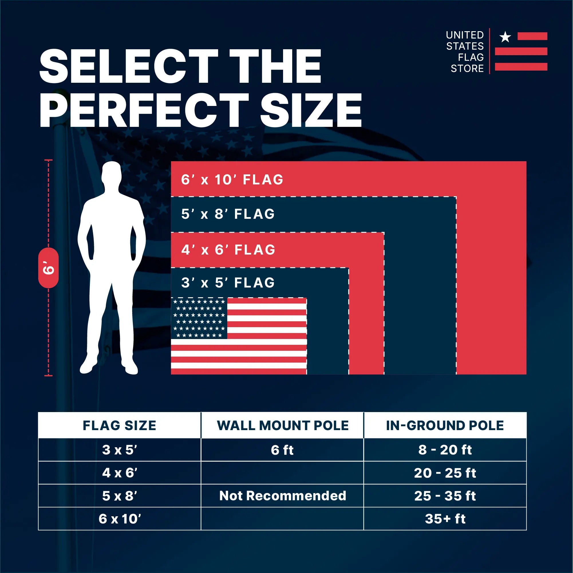 Super Tough 3ft x 5ft Super Knitted Polyester American Flag