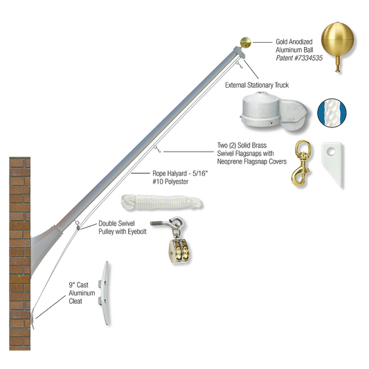 Diagram of a flagpole system with labeled parts on a white background