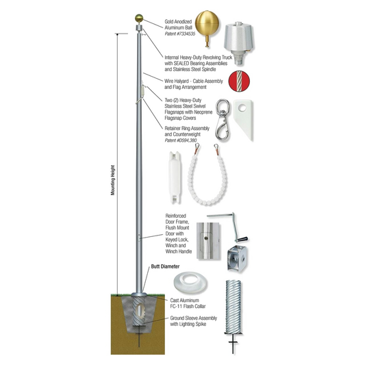 Detailed diagram of a flagpole assembly both in ground and above ground with labeled parts on a white background