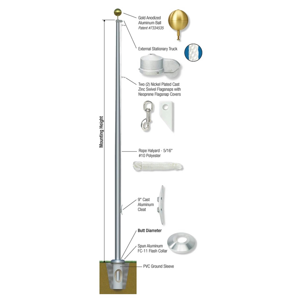 Illustration of an assembled flagpole with component call outs
