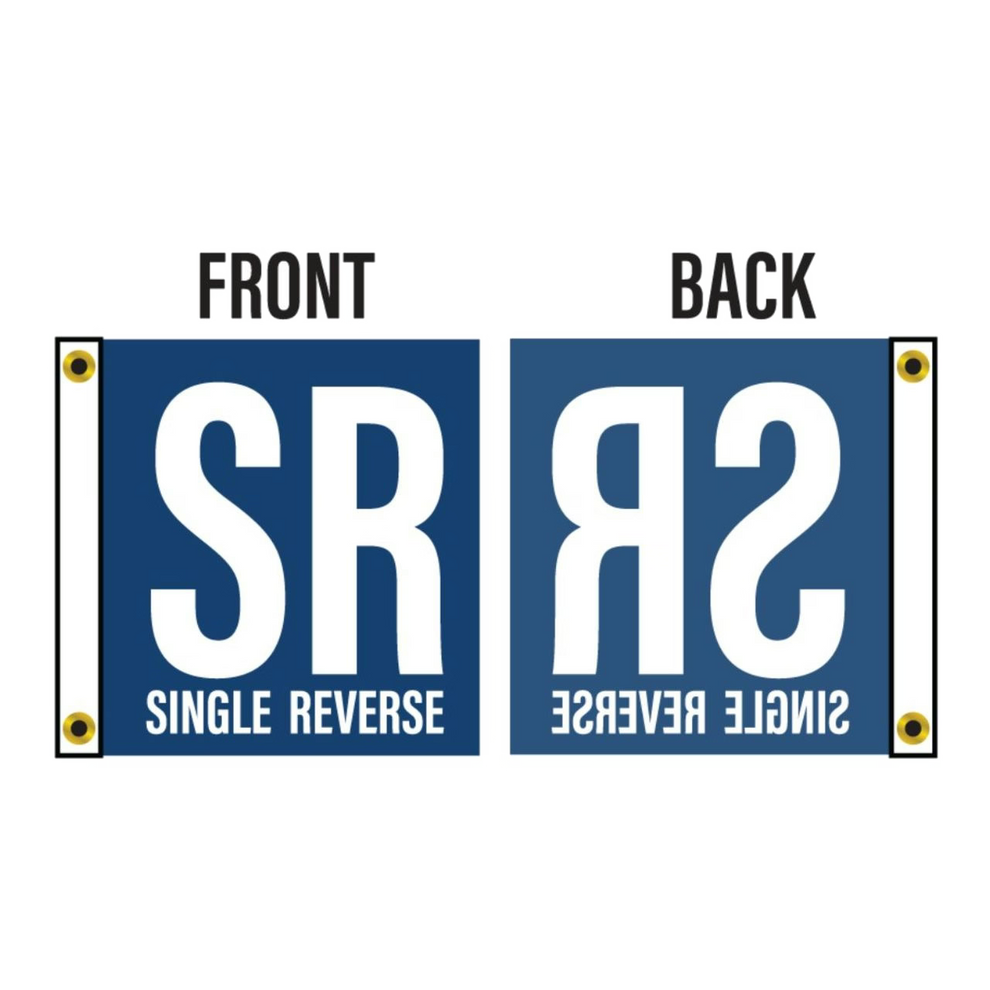 Diagram comparing the front and back of a blue “SR SINGLE REVERSE” banner with grommets.