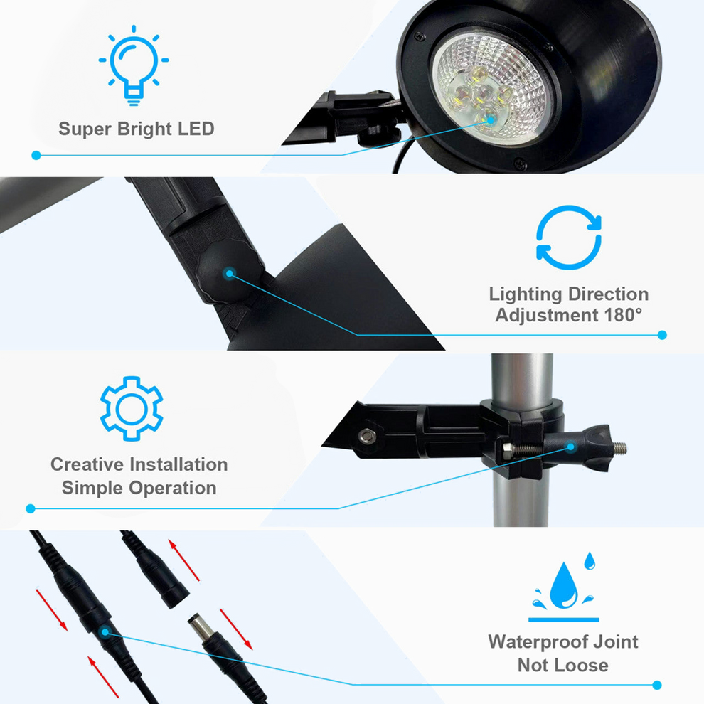 Info graphic for LED solar powered flagpole light