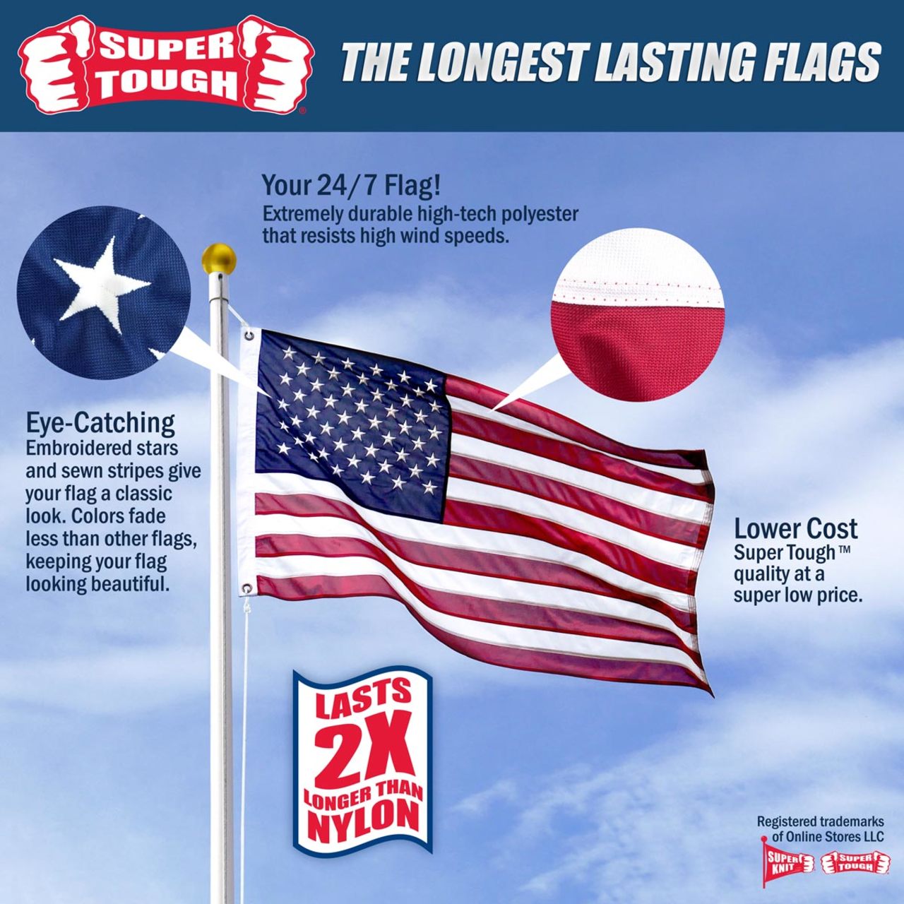 Super Tough 10ft x 15ft Super Knitted Polyester American Flag