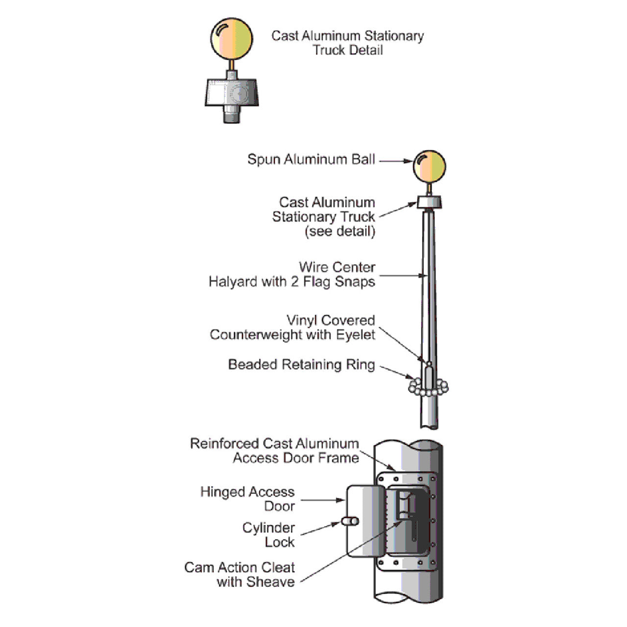 ECV25 Vanguard Internal Halyard Series 25ft Commercial Flagpole - .188in Wall Thickness - 6in Butt Diameter