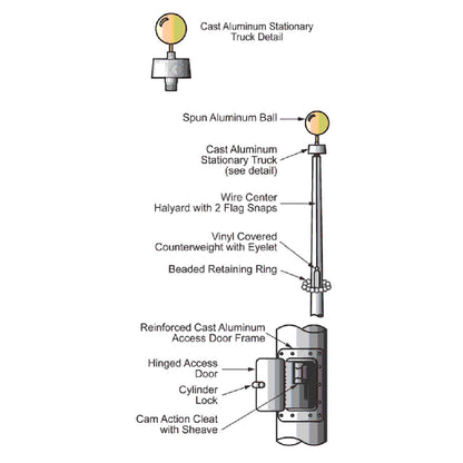 ECV25 Vanguard Internal Halyard Series 25ft Commercial Flagpole - .188in Wall Thickness - 6in Butt Diameter