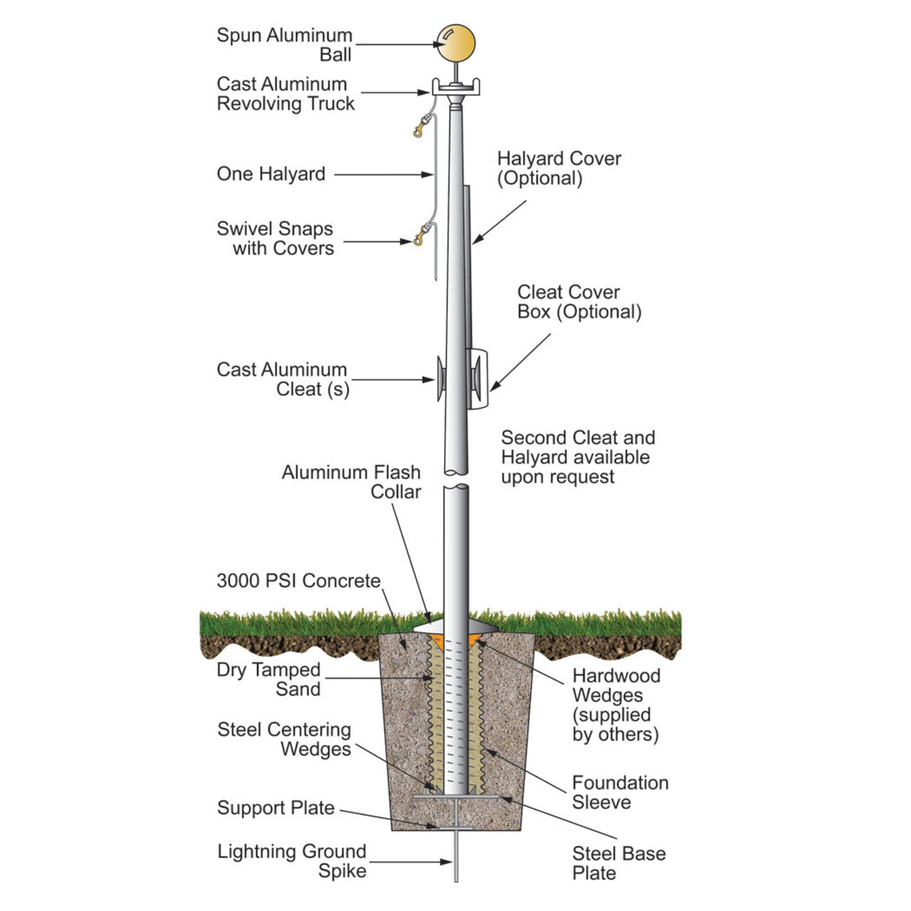 ECX40 Economy Extra External Halyard Series 40ft 2 Sections Commercial Flagpole - .156in Wall Thickness - 7in Butt Diameter