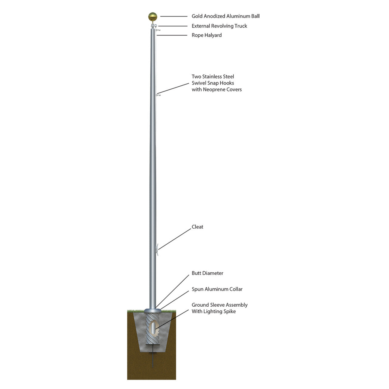 Continental Series 20ft Commercial Flagpole - .125in Wall Thickness - 4in Butt Diameter