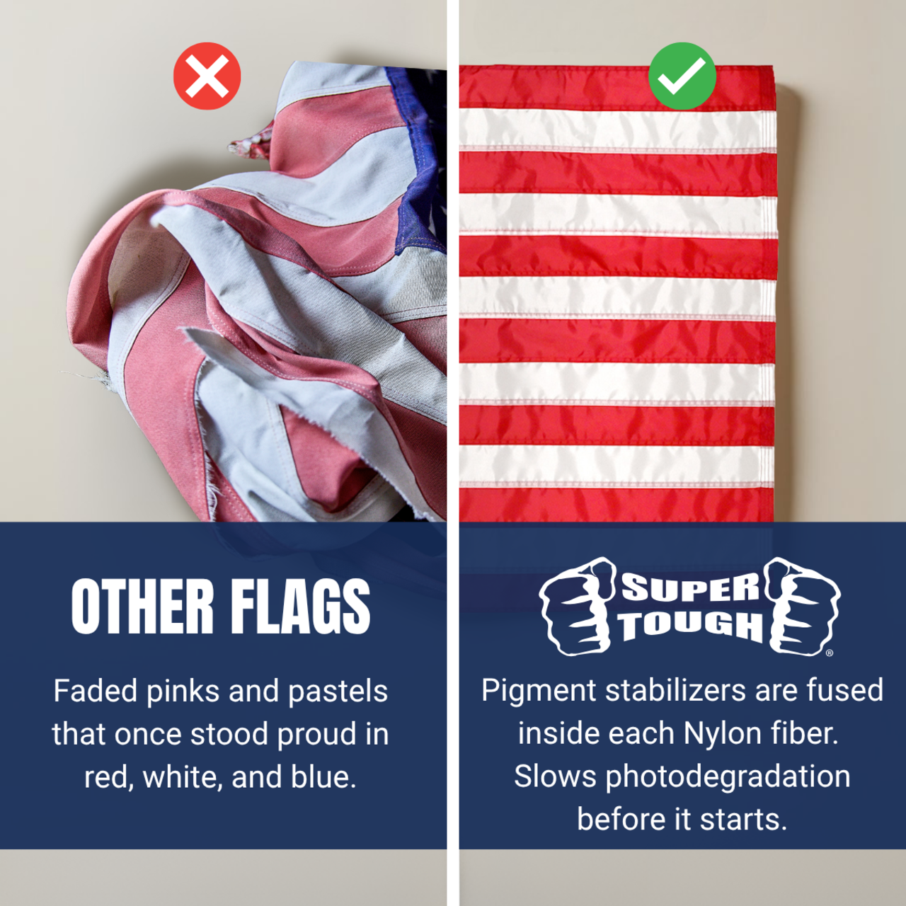 Super Tough 25ft x 40ft Nylon American Flag