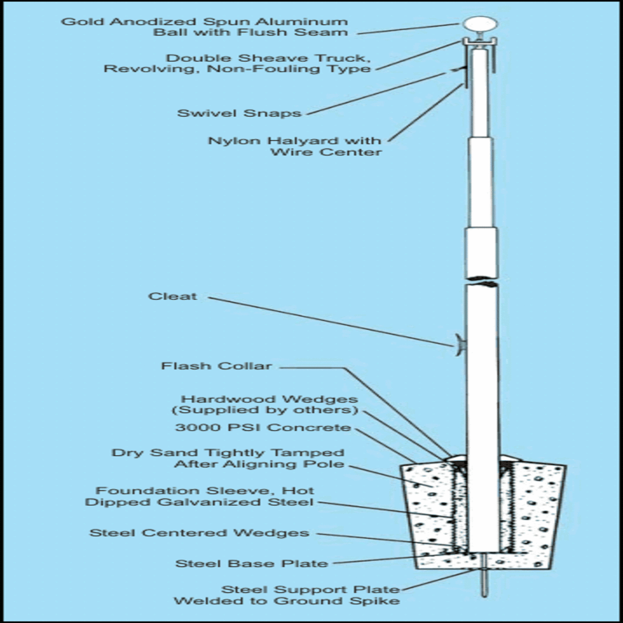 Ground Set Diminishing Section Steel 100ft Flagpole
