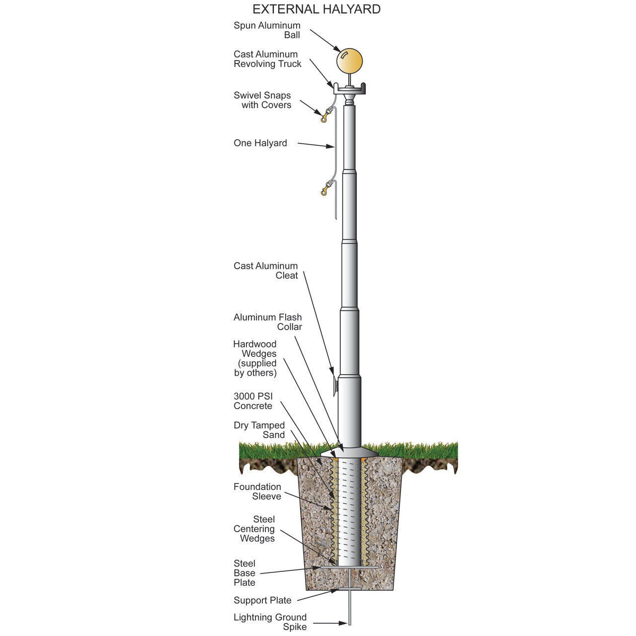 Ground Set Diminishing Section Steel 100ft Flagpole
