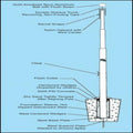 Ground Set Diminishing Section Steel 130ft Flagpole