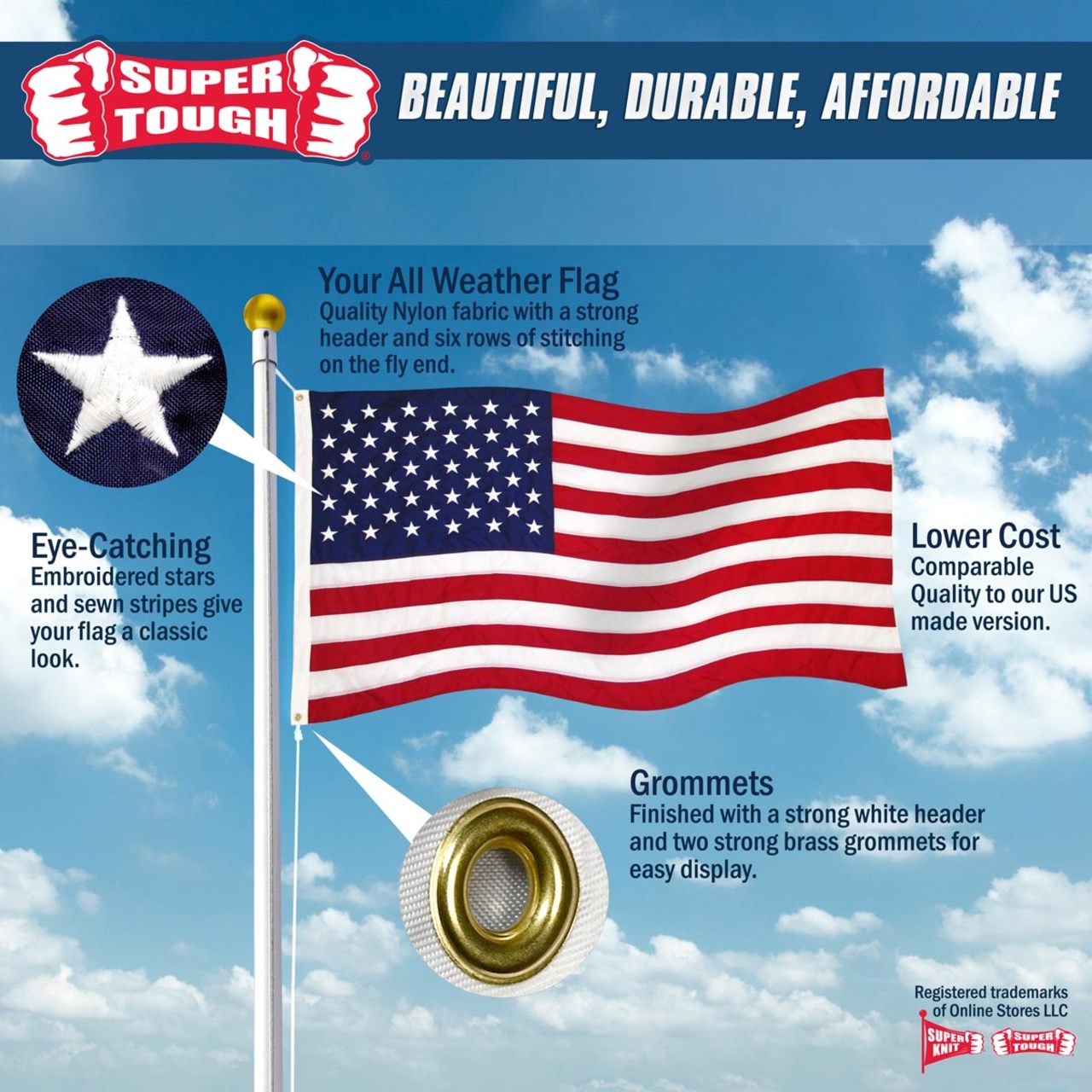 Super Tough 5ft x 8ft Sewn Nylon American Flag
