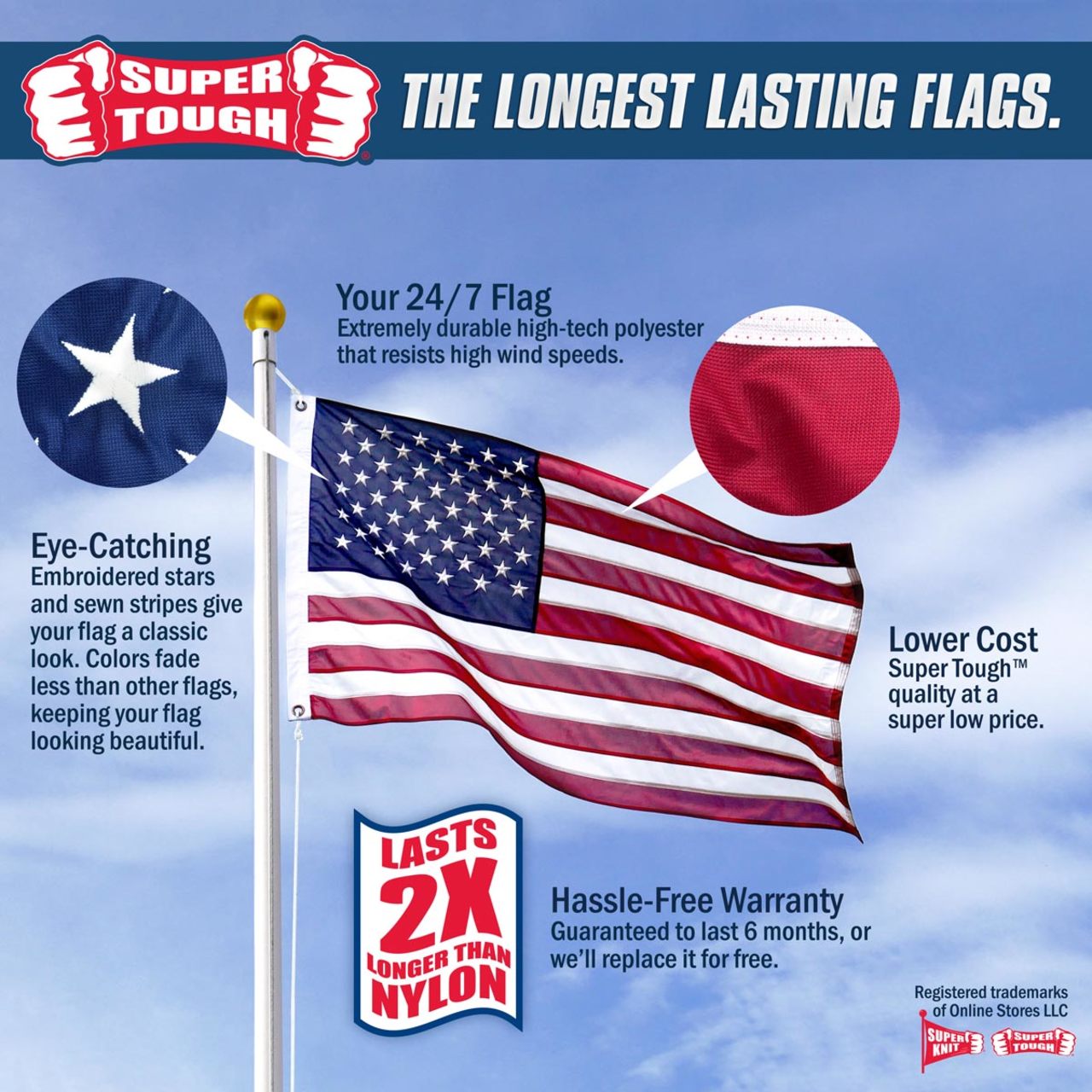 Super Tough 6ft x 10ft Super Knitted Polyester American Flag