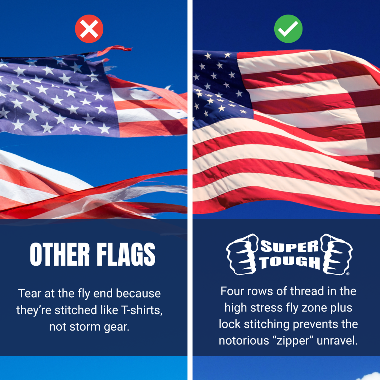 Super Tough 25ft x 40ft Nylon American Flag