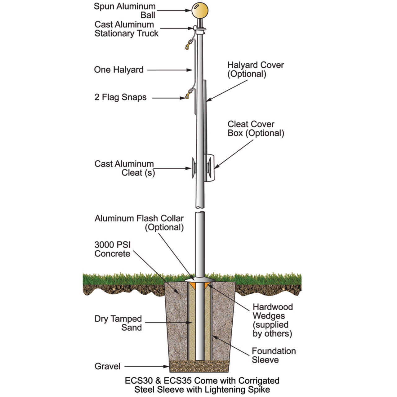 ECS35 Special Budget Series 35ft Commercial Flagpole - .156in Wall Thickness - 5in Butt Diameter