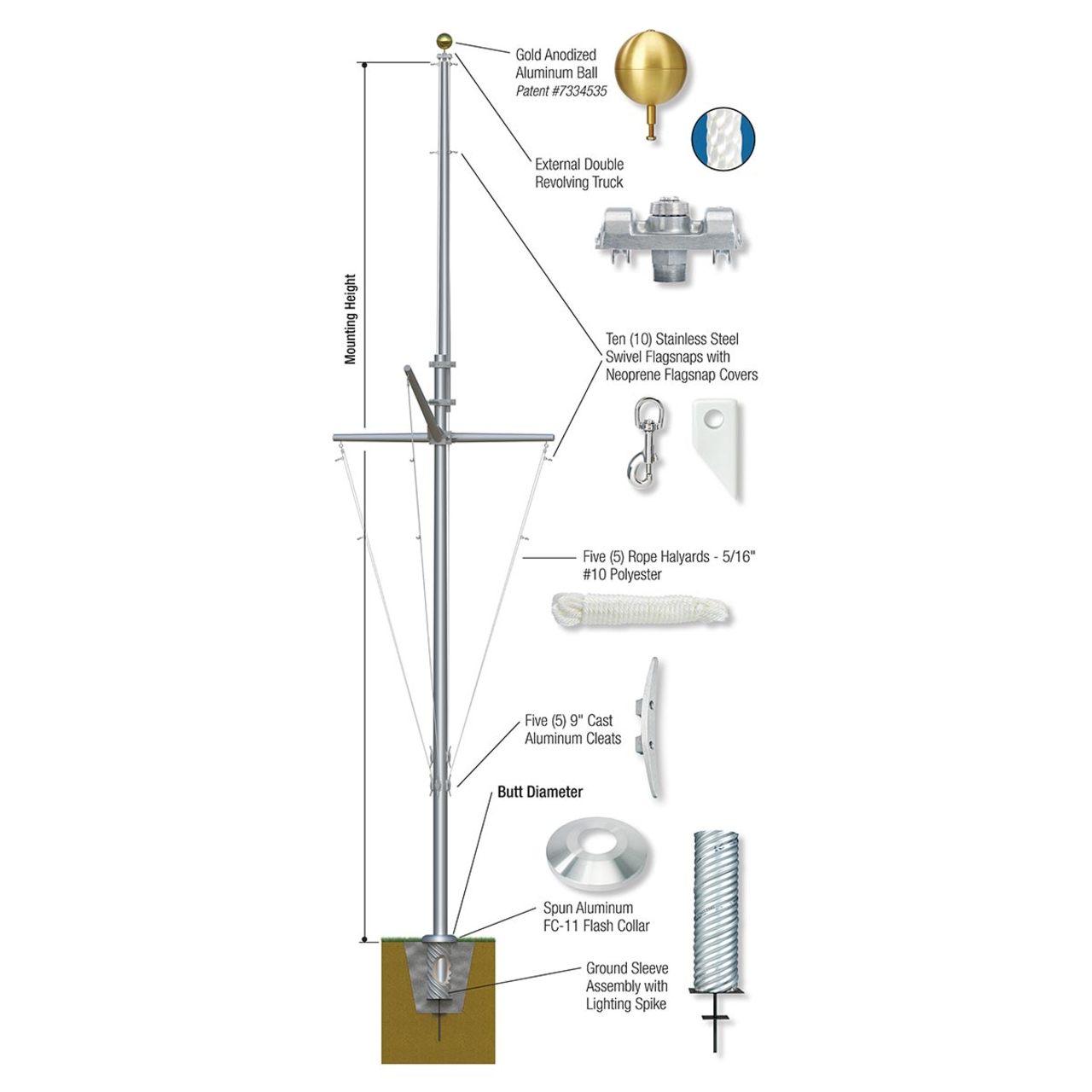 Nautical Double Mast Series 80ft 3 Sections Commercial Flagpole - .375in Wall Thickness - 12in Butt Diameter