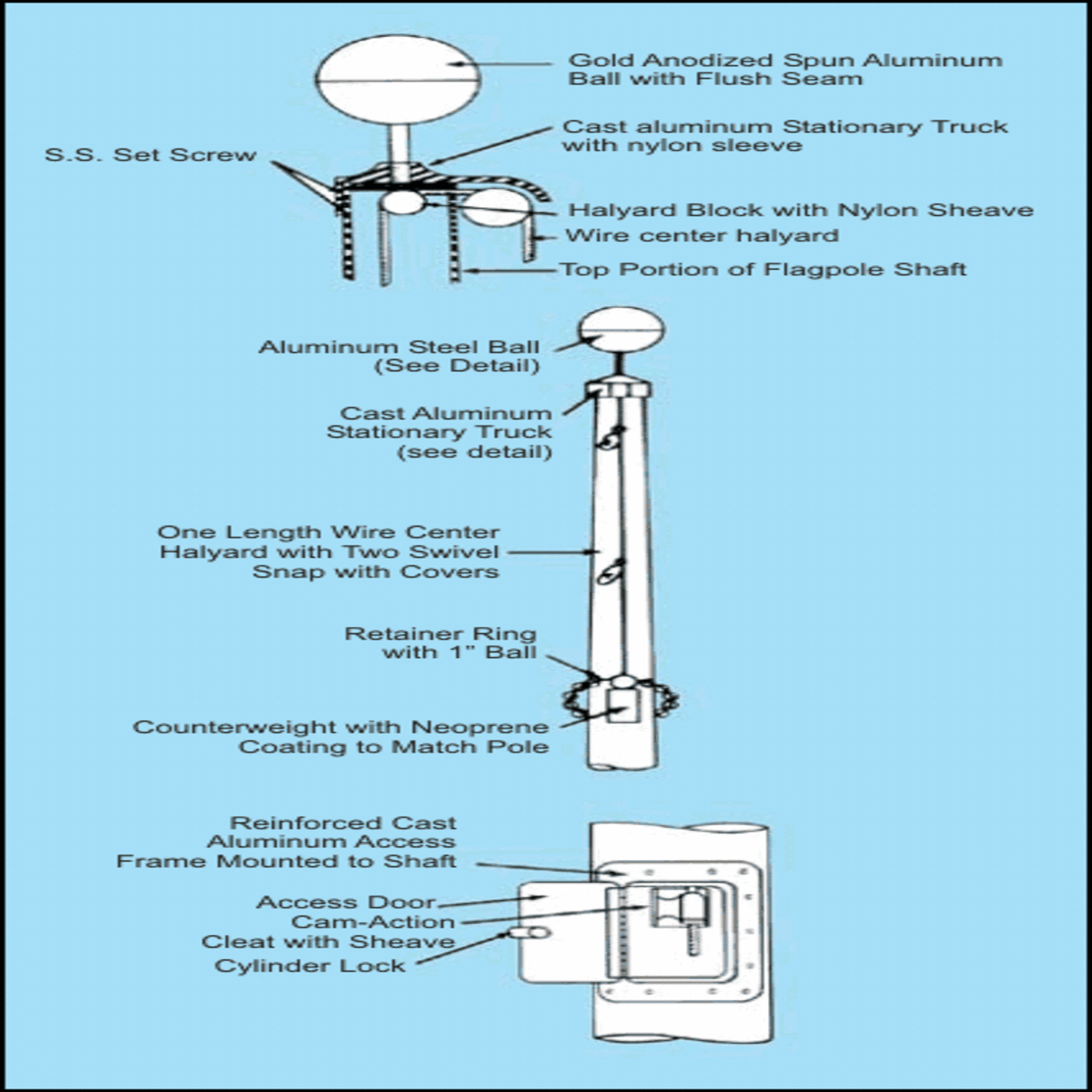 ECV25 Vanguard Internal Halyard Series 25ft Commercial Flagpole - .188in Wall Thickness - 6in Butt Diameter