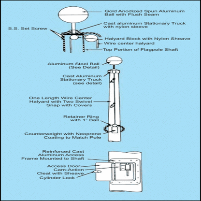 ECV25 Vanguard Internal Halyard Series 25ft Commercial Flagpole - .188in Wall Thickness - 6in Butt Diameter