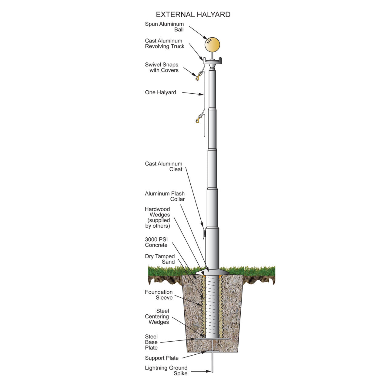 Ground Set Diminishing Section Steel 120ft Flagpole