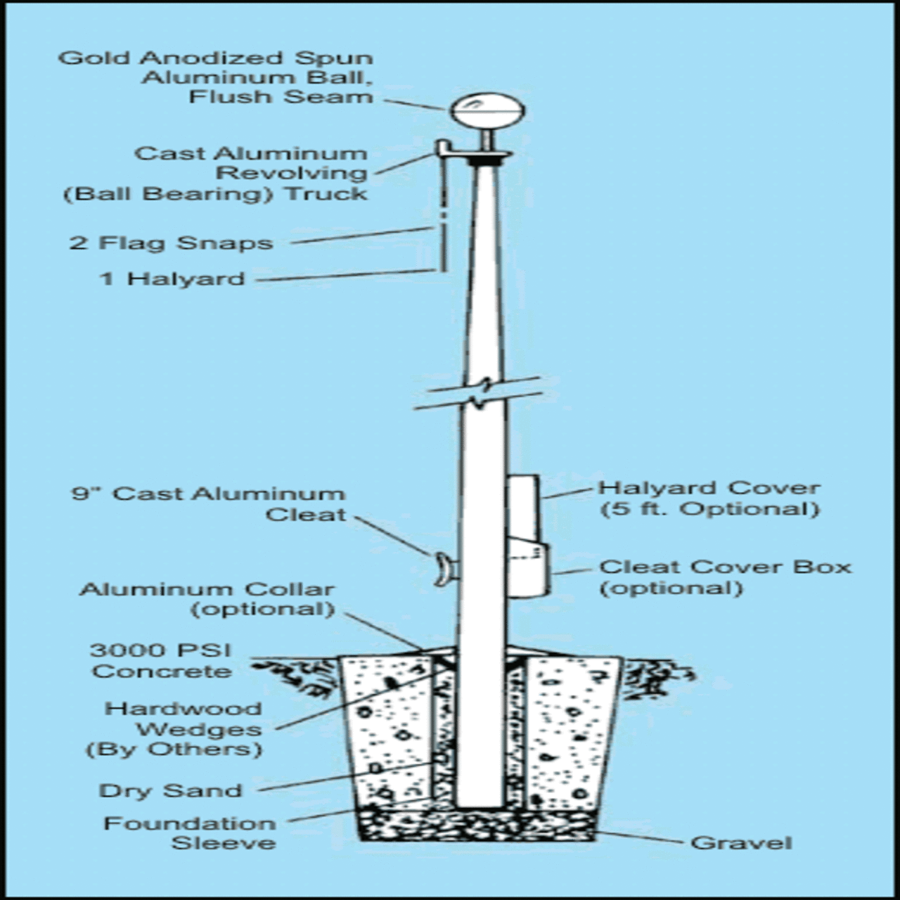 ECS35 Special Budget Series 35ft Commercial Flagpole - .156in Wall Thickness - 5in Butt Diameter