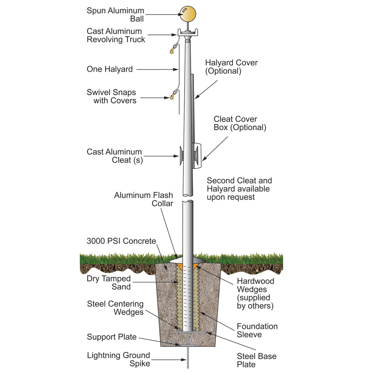 Hurricane Series 25ft Flagpole - External Halyard - ECH25