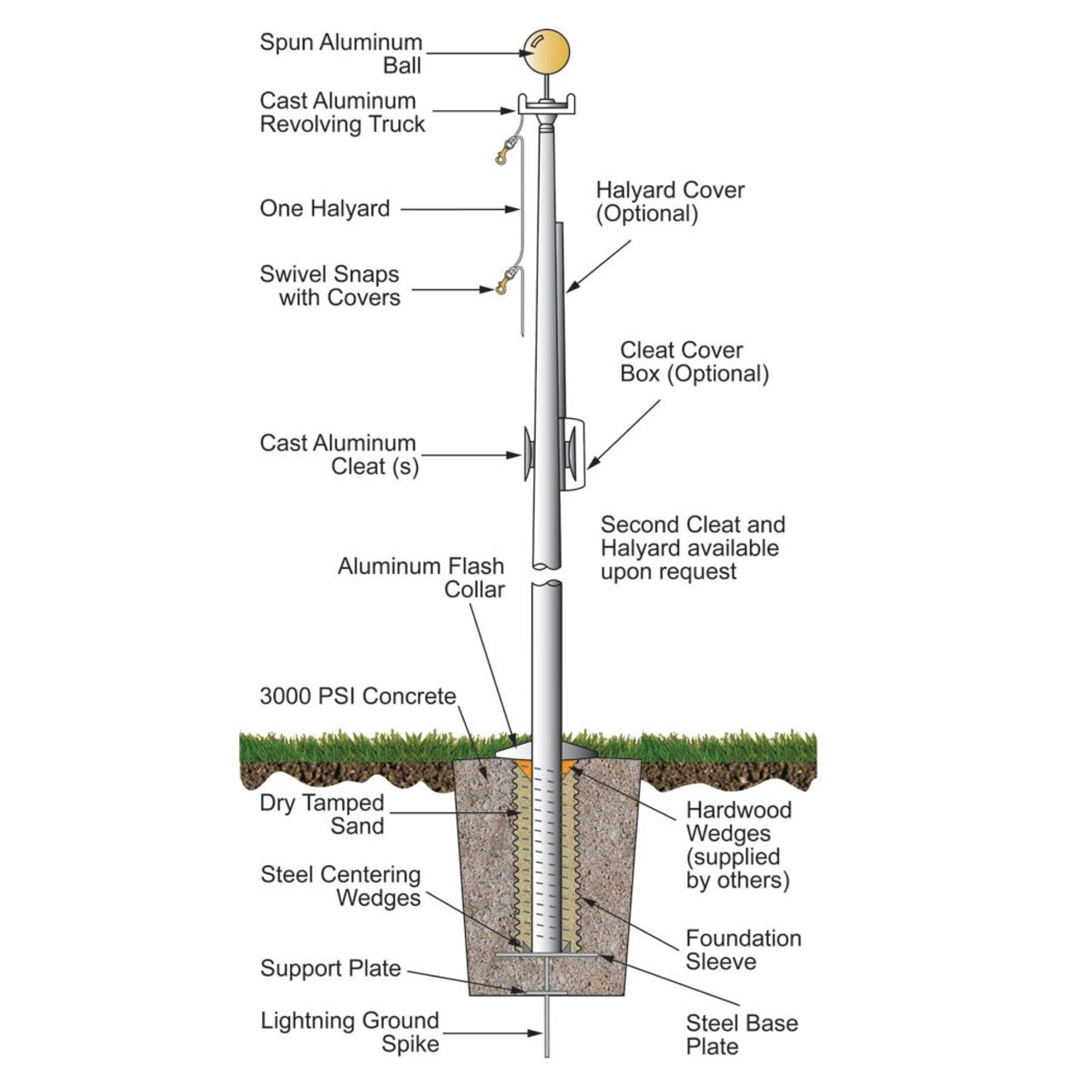 ECX35 Economy Extra Series 35ft 2 Sections Commercial Flagpole - .156in Wall Thickness - 6in Butt Diameter