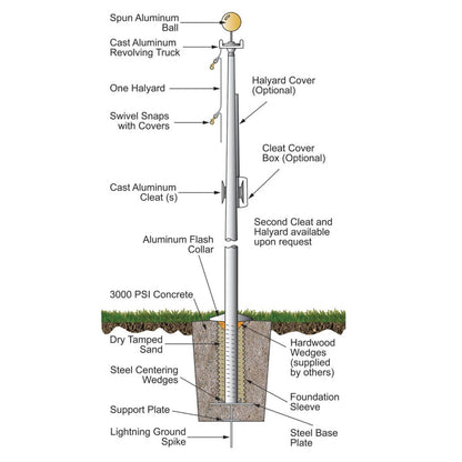 ECX35 Economy Extra Series 35ft 2 Sections Commercial Flagpole - .156in Wall Thickness - 6in Butt Diameter