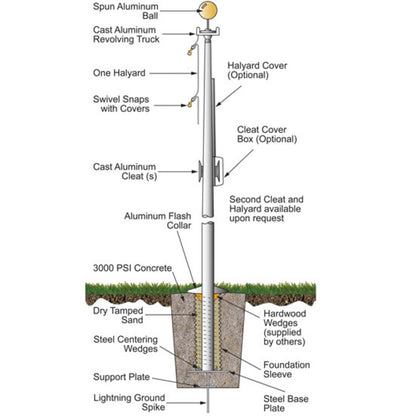 ECL30 Atlas Series 30ft Commercial Flagpole - .188in Wall Thickness - 5in Butt Diameter